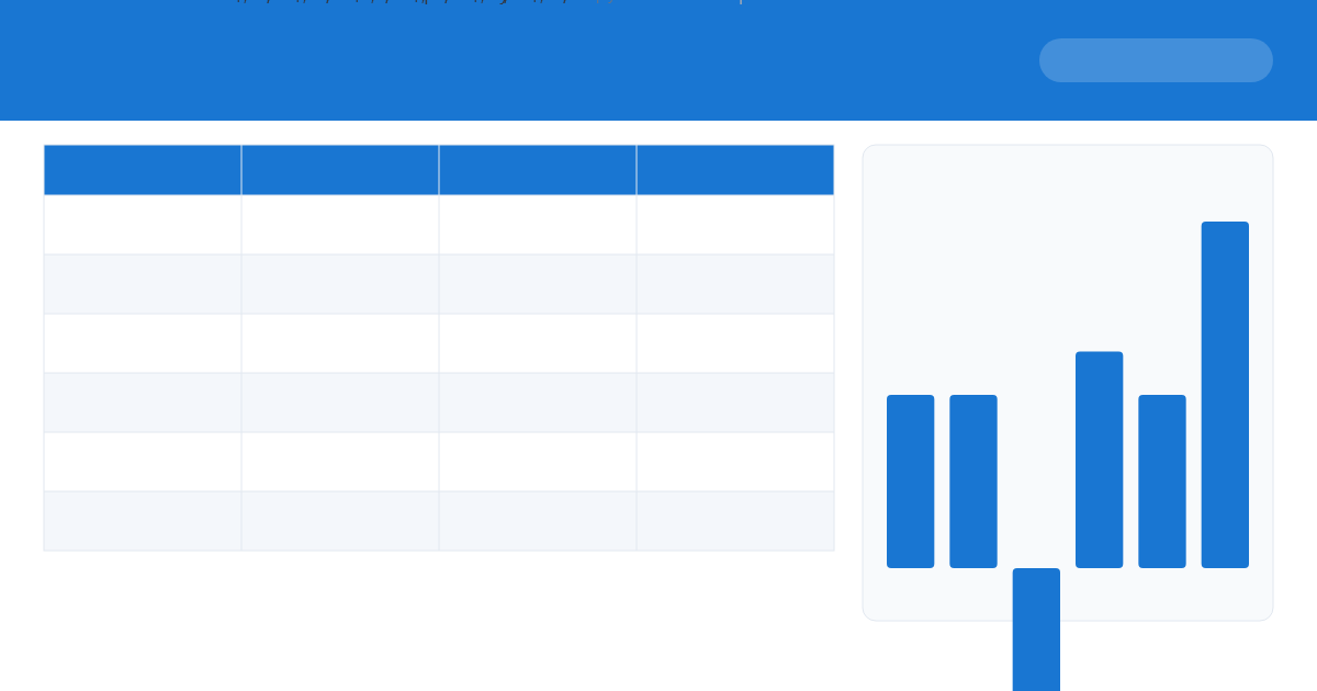 Cash Flow Statement