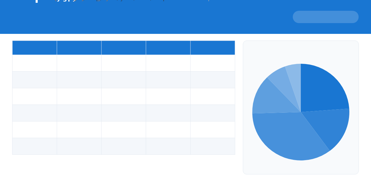 Expense Tracker