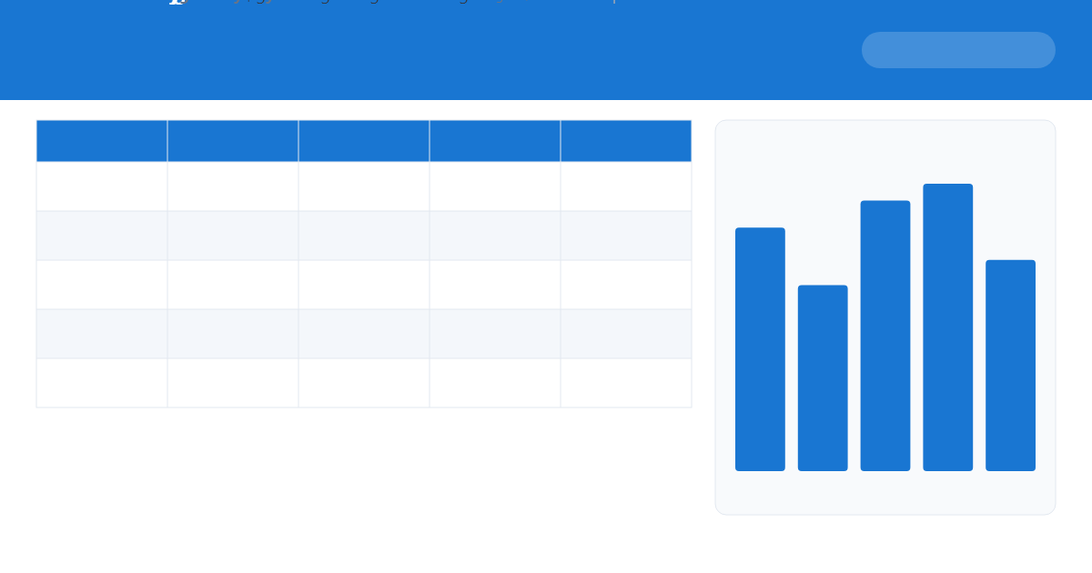 OKR Tracker