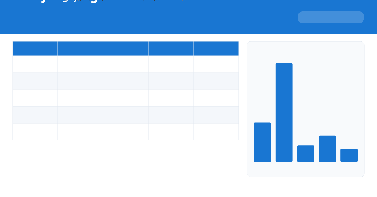 Project Budget Tracker